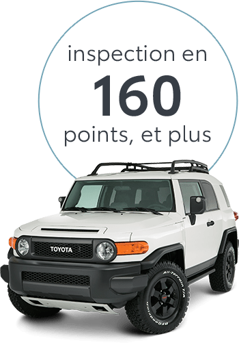 Toyota inspection 160 points