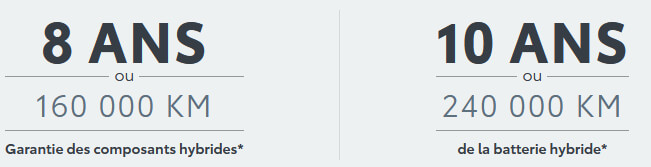 Garantie vehicules electrifies toyota