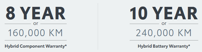 Warranty electrified vehicle toyota